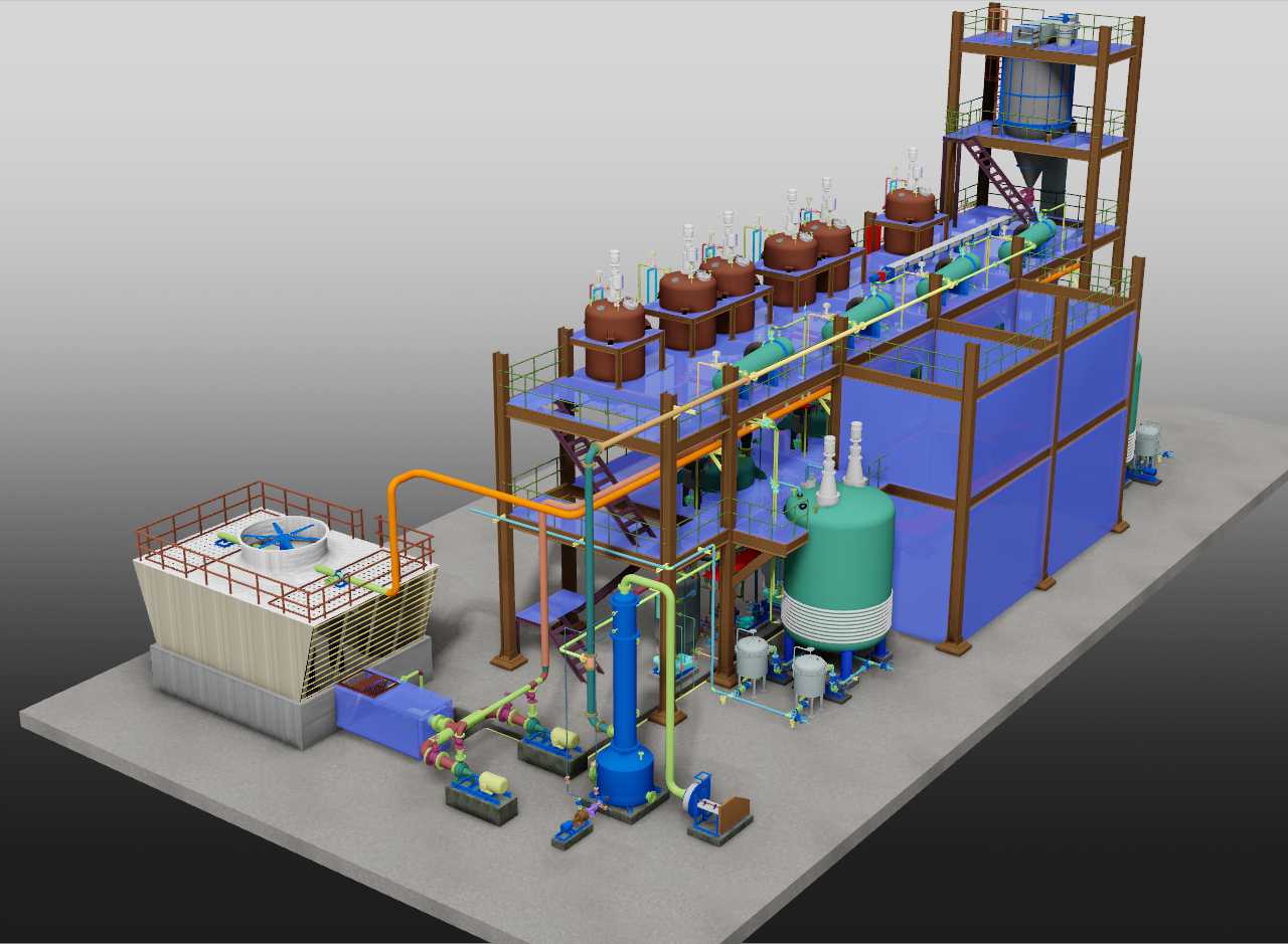 Resin Plants Resin Plants