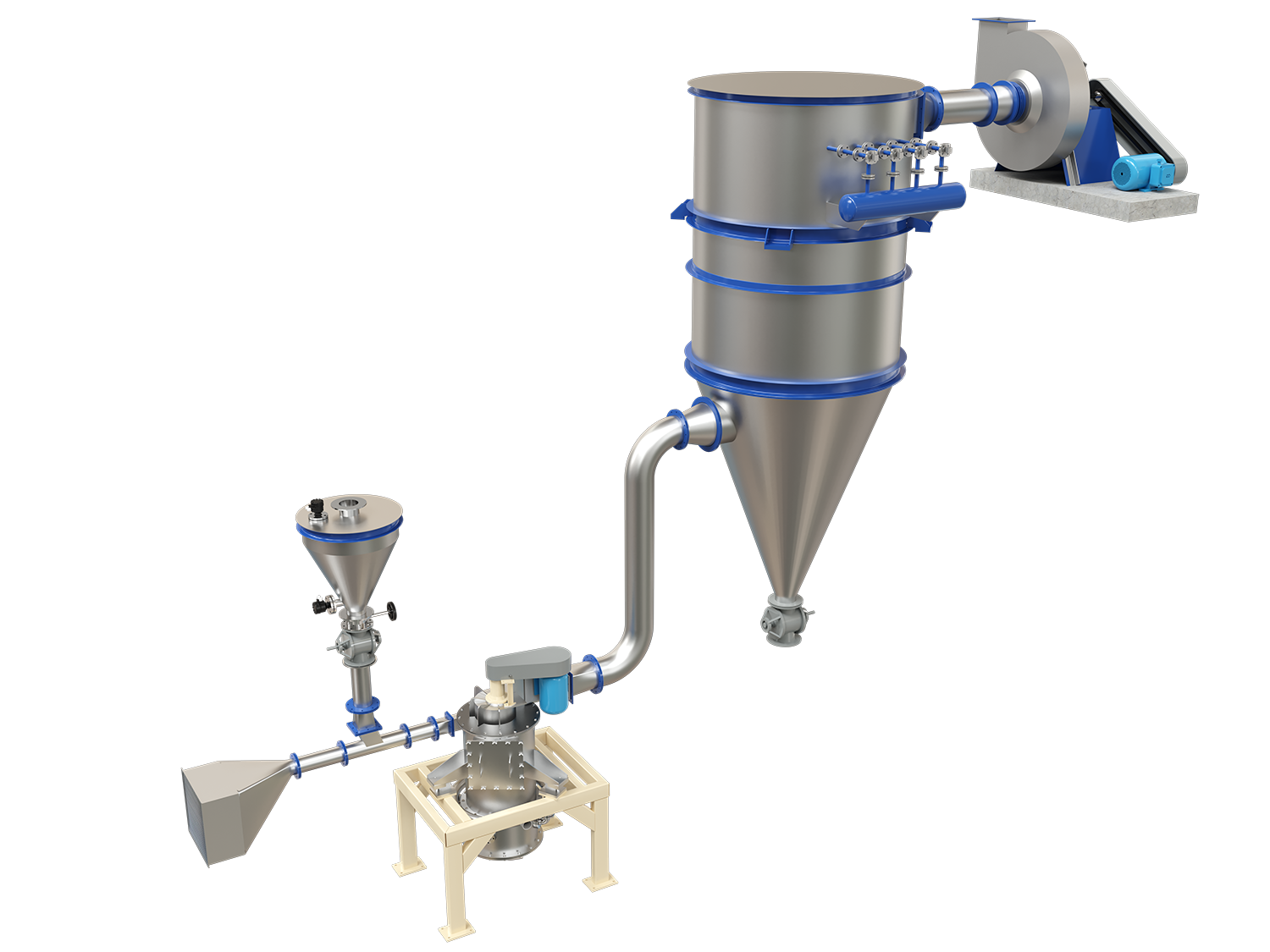 Air Jet Mills Air Jet Mills