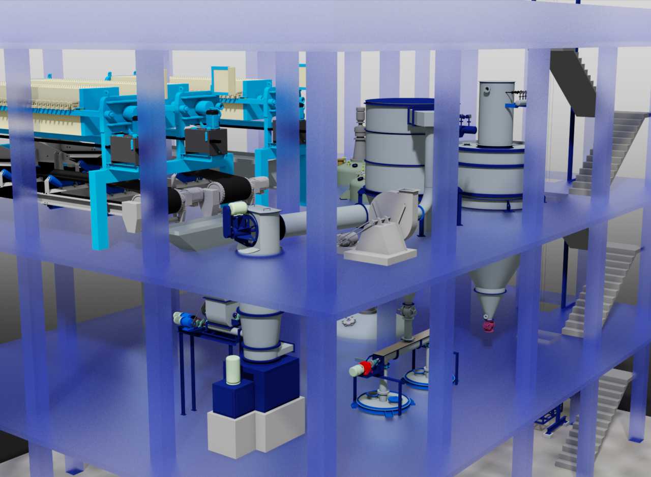 Pigment Plants Pigment Plants