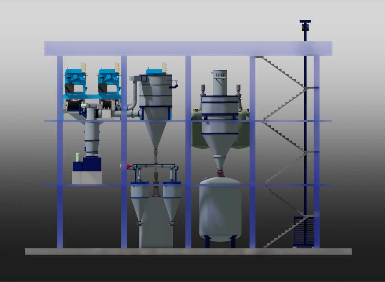 Pigment Plants Pigment Plants